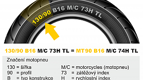 Alternativn rozmry motopneu