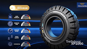 Pedstavujeme: Trelleborg  XP1000