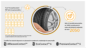 Pneu z PET lahv: PremiumContact 6